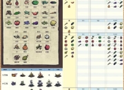 饥荒前期生存指南十天快速发育与资源高效收集技巧详解