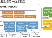 子下载技术革新-释放数据管理核心潜能