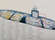 深海潜艇逃生全流程攻略：紧急上浮操作与氧气循环系统破解指南