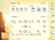 武侠手游高手进阶攻略技能搭配与实战技巧详解