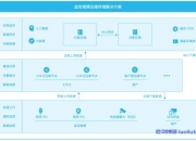 游戏羞辱视频攻略常见痛点解析与高效解决技巧