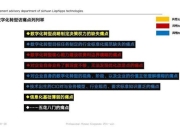躲避病毒游戏攻略 痛点剖析与解决之道