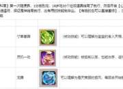 大话西游手游攻略 痛点剖析与解决之道