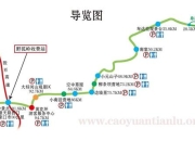 草原天路自驾游攻略 痛点与解决全知道