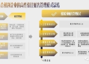 羁绊7.05攻略核心痛点解析与高效解决指南