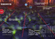 纳克萨玛斯攻略 痛点剖析与解决方案