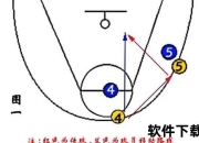 欧洲步突破技巧解析-篮球场上灵活步伐的实战应用