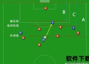 足球人数解析：场上球员_球队成员及比赛规则详解