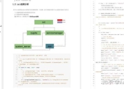 安卓游戏攻略 痛点剖析及解决方案