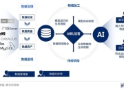 永安攻略：痛点剖析与全方位解决方案