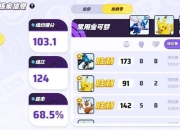 神奇宝贝手游最新攻略：从新手到大师