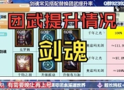 剑魂之刃新版全职业养成指南技能连招与装备搭配实战技巧详解