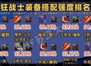 神戒高手突破瓶颈必学的十大实战技巧与装备搭配指南