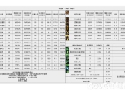 力士职业单刷副本实战表现与强度深度评测分析
