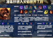 刀塔英雄图全英雄技能解析与实战出装搭配进阶指南