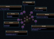 暗影独行盗贼攻略：杰德副本单人速刷技巧与装备路线全解析