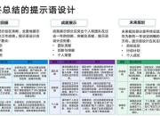Blokus策略布局进阶指南：从新手到高手的五步制胜秘诀