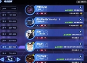 节奏大师全曲目高分技巧与节奏感提升进阶攻略解析