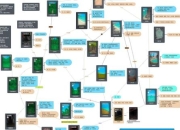 生存地带全流程图文攻略完整步骤与隐藏要素详解
