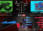 大头单刷大龙全攻略：走位拉扯与爆发时机深度解析指南