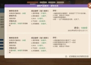 熊猫人美食成就解锁全攻略：隐藏食谱与日常任务速刷技巧指南