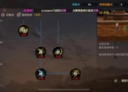 鬼泣110级单刷幽暗岛技能加点方案与雾神尼毕业装备实战搭配