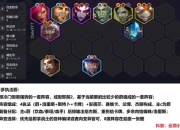 蔚最强出装推荐2024赛季暴力秒杀流打法解析与实战技巧分享