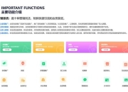 软件智能规避平台检测安全提升店铺销量运营方案