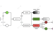 GBA英杰传全章节剧情流程图文攻略及隐藏任务达成条件详解