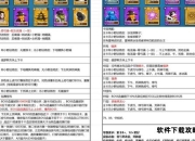 塔防奇兵完全攻略手册