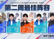 王者荣耀2025赛季全分段上分指南