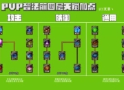 大天使之剑h5快速升级攻略与战力提升技巧详解