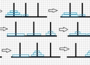 汉诺塔通关全攻略详解最快步骤与零失误操作技巧指南