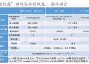 仪器连接游戏通关全流程与进阶技巧解析