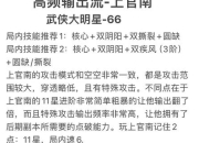 演武所全流程深度解析从入门到精通实战技巧与阵容搭配指南