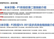 魔兽攻略玩家常遇三大难题及高效解决技巧分享