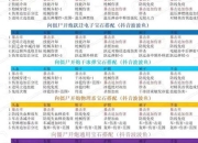 决战丧尸游戏攻略生存资源不足武器选择困难解决技巧全解析