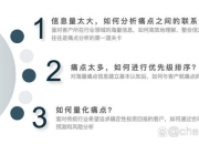 商场游戏任务攻略 痛点剖析与解决之道