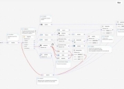 Sphinx攻略配置复杂效率低？三步教你快速生成文档