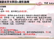 声优攻略游戏难点解析与高效通关技巧全攻略