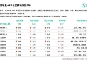 澳门游戏秘籍揭秘：新手常败痛点解析与高效制胜技巧