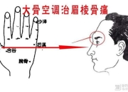 1-5攻略在手 痛点全消的解决方案来袭