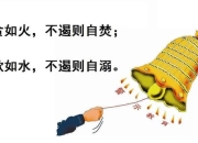 慧根不足导致成长受阻 提升之法在此