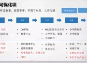 纪念熊游戏攻略 痛点剖析与解决全知道