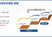 我的文明攻略：发展难题频现？三步解决资源管理核心痛点