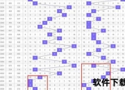 3月29日晚3D号码揭晓：数字预测与走势全解析