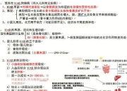 佝偻病病因解析：维生素D缺乏与钙磷代谢关联