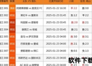 竞彩足球比分直击：精准预测与实战投注策略解析