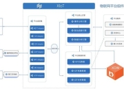 精灵的高原攻略：痛点剖析与解决方案