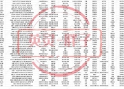 英雄全攻略 解析痛点 提供超实用解决方案